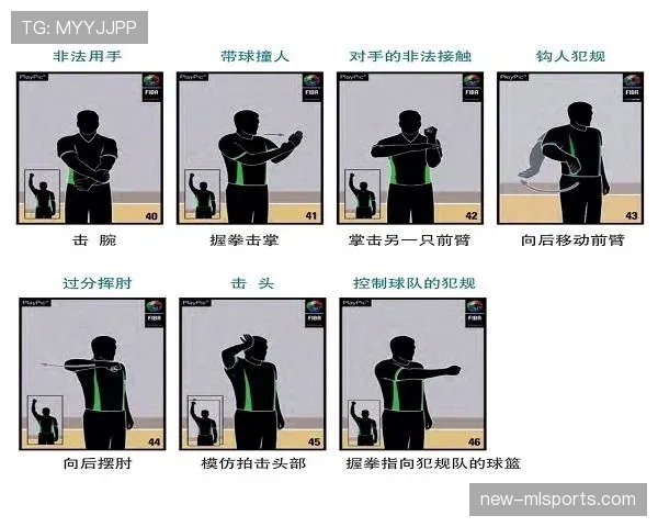 篮球比赛持球规则深度解析：哪些动作属于违例？
