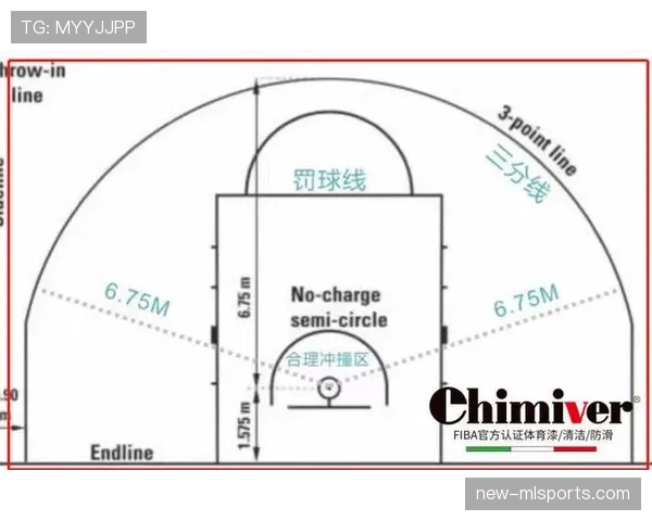 篮球三秒违例规则判定标准详解进攻禁区停留时间如何计算