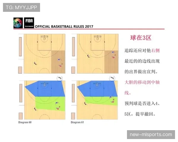 裁判判罚协商时需要注意什么？揭秘篮球判罚的争议解决与沟通细节