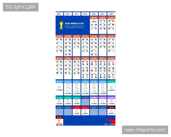 2026世界杯48队分12组每组4队的赛制规则怎么算