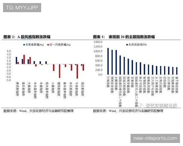 哲科与本泽马：终结模式分化，单点强攻转向体系化输出