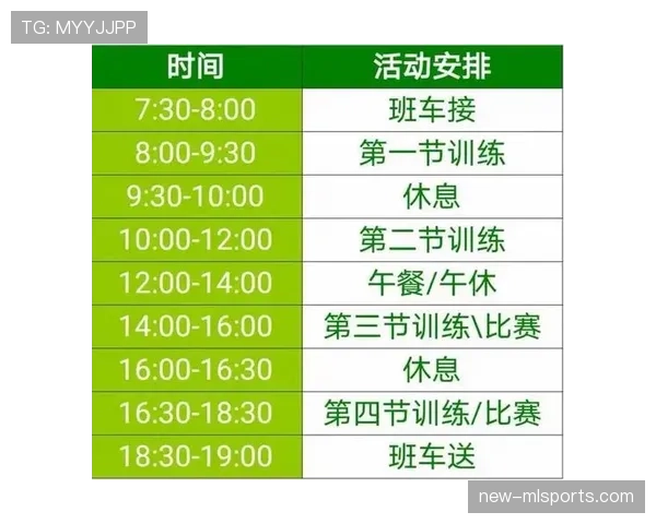 广州足球俱乐部冬训阶段注重阵容磨合，年轻球员成长可期